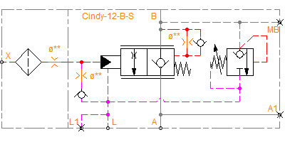 Cindy-12-B-S-L-G-SVZ